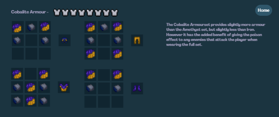 Addon showcase